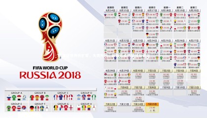 哈哈体育app_TA报道世界杯扩军，大势所趋，新面孔点燃期待与悬念